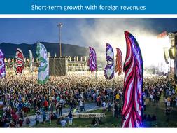 Short-term growth with foreign revenues