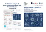 An Empirical Analysis of Music Streaming Revenues and Their Distribution