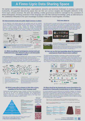 Download the poster in [pdf](/documents/poster/dreams-reprex-poster-2025.pdf)