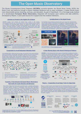 Our poster presented by Daniel Antal, Anna Márta Mester (librarian-data steward) and Anna Žilková (chairperson of IAML Slovakia) on 8 July 2025 on IAML 2025. You can download our poster in PDF [here](https://zenodo.org/records/15814286).
