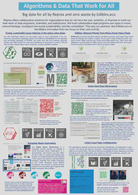 We are looking for beta testers for our simplified sustainability report that is made from your `trial balance`. We sign and NDA about your accounting data if you test with us, and you can test with older data, too. Beta testing is free.