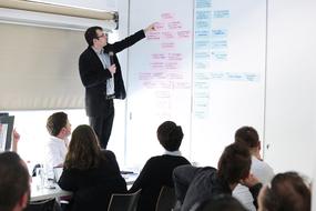 Creating the mindmap