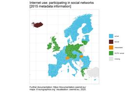 CEEMID metadata summary (2015)