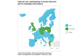CEEMID metadata summary (2019)