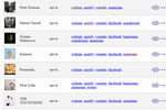 Demo Slovak Music Database