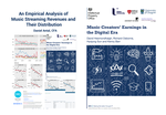 An Empirical Analysis of Music Streaming Revenues and Their Distribution